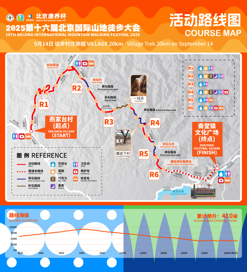 越路线聚焦, 手抵离信息, 本届大会首