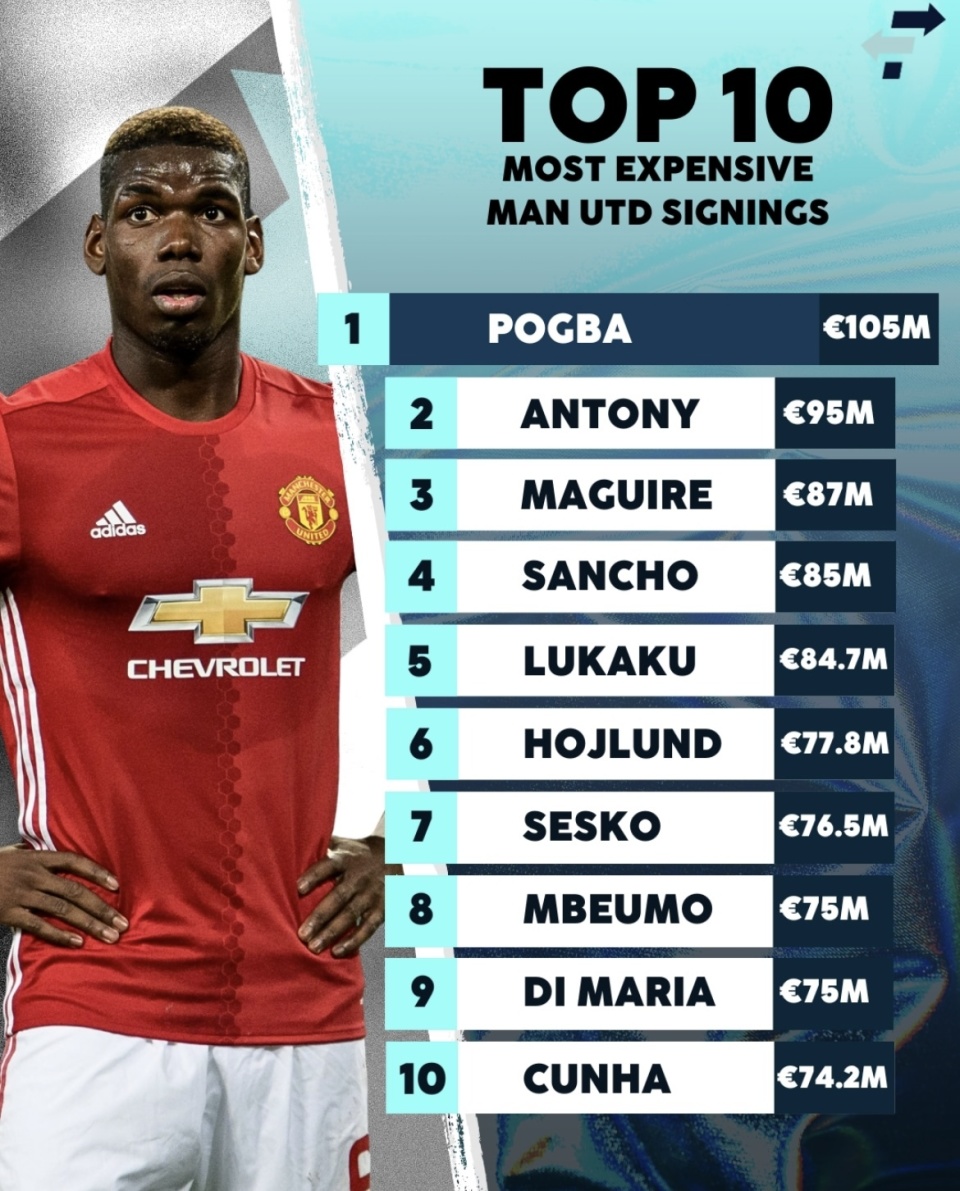 首季适应决, 舍什科, 中偏高