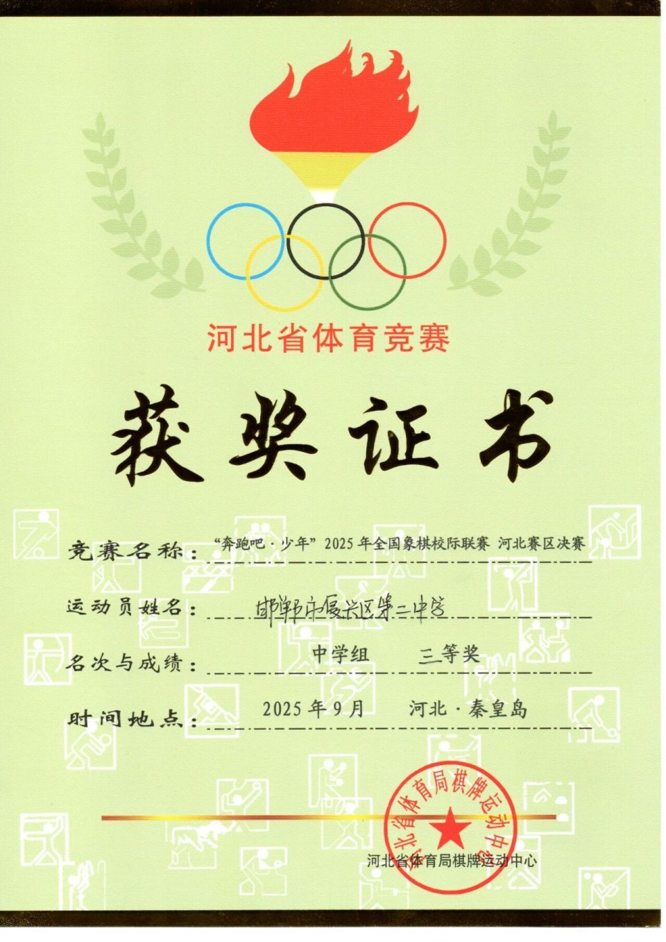 px, 团体奖 px, 团体奖